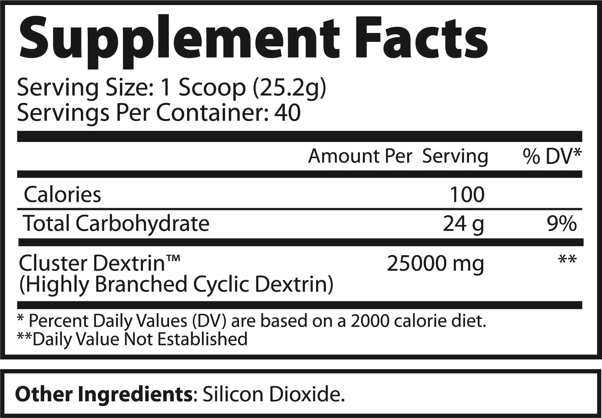 Cluster Dextrin