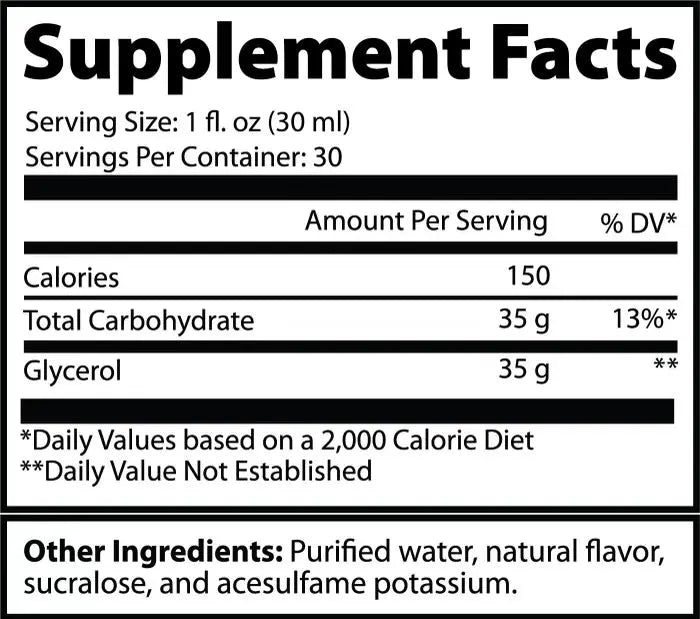 HydroPrime and Liquid Glycerol
