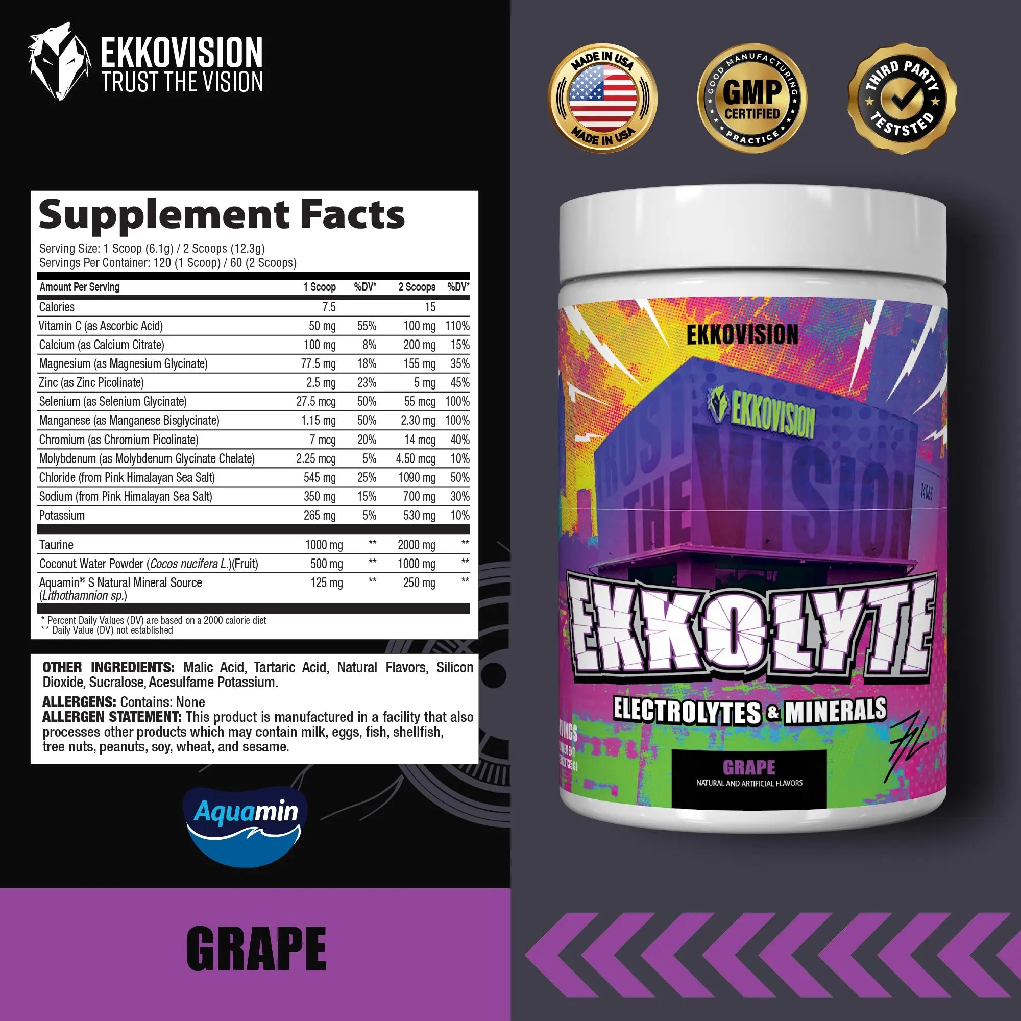 EKKOLYTE Electrolytes