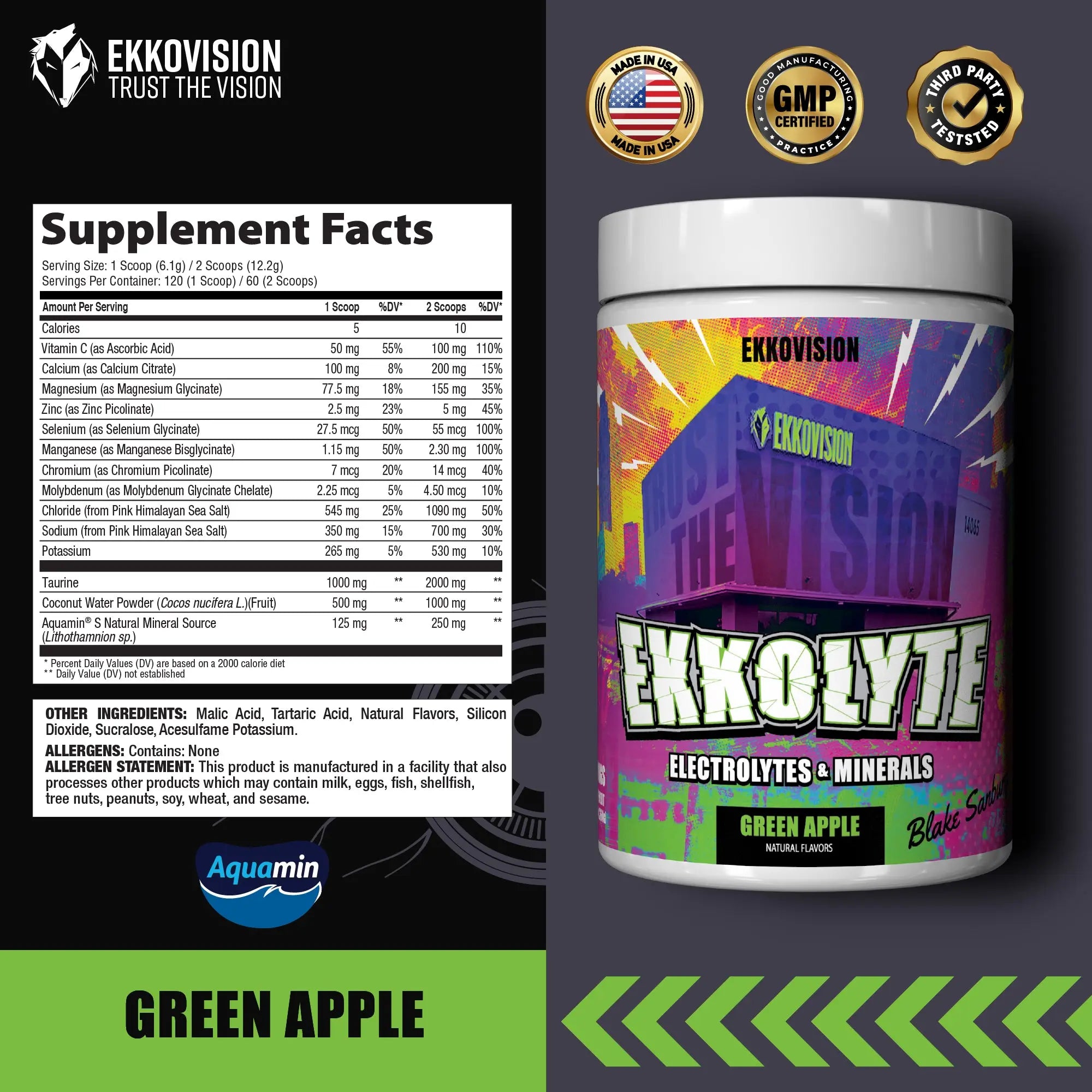 EKKOLYTE Electrolytes