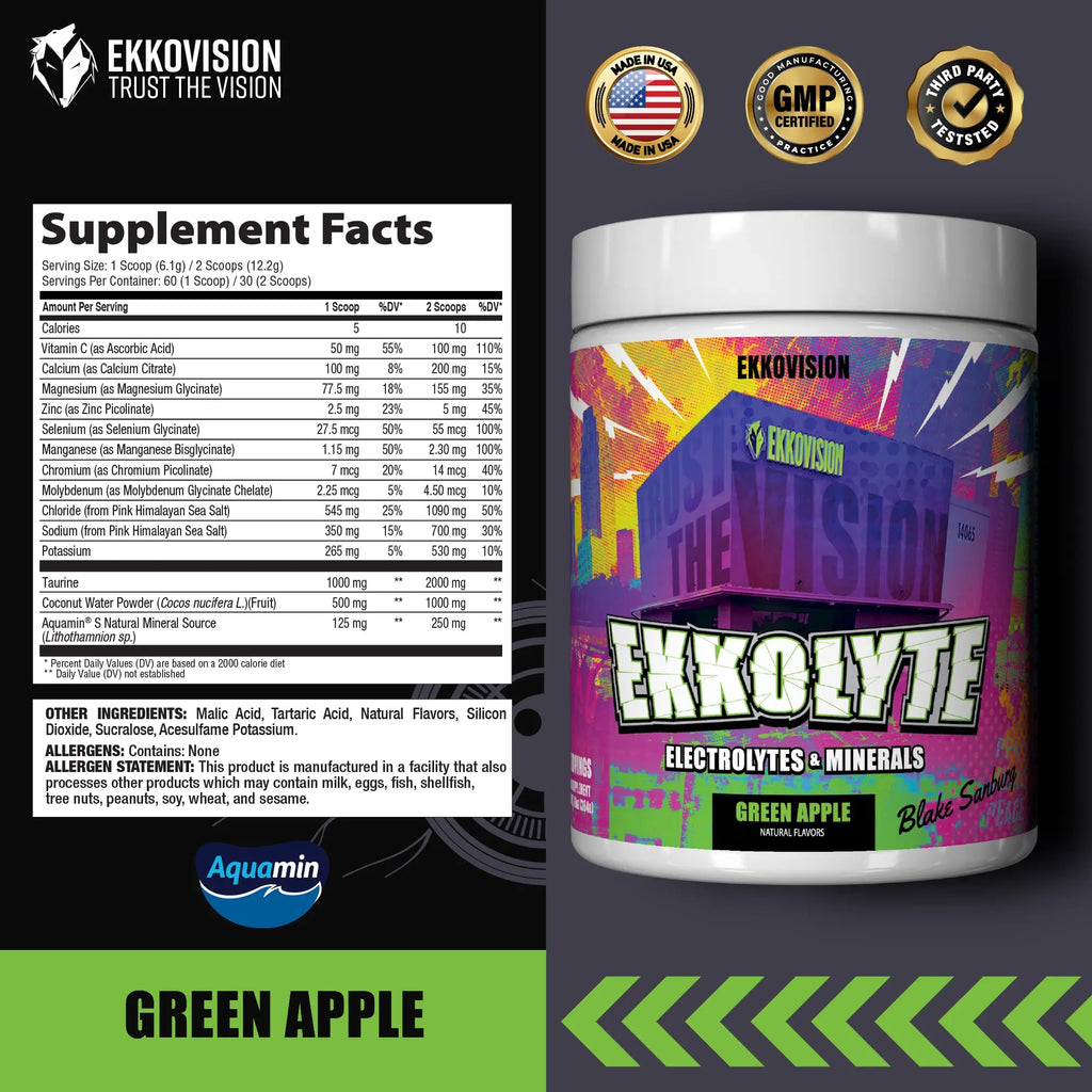 Hydration Powder Ingredients Hydration Powder for Electrolyte Balance | EKKOLYTE – ekkovision