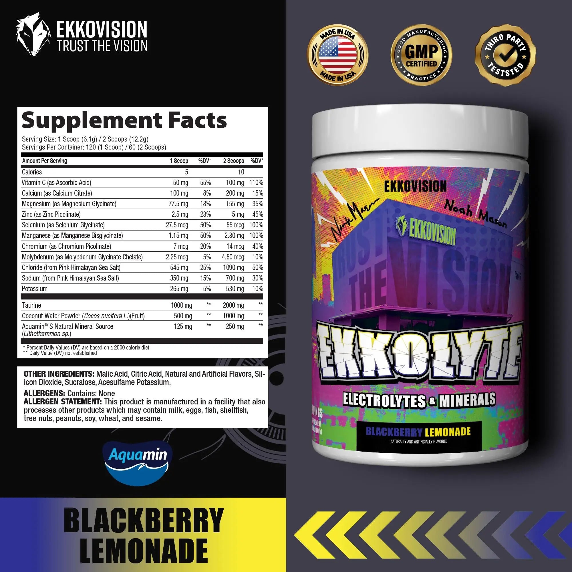 EKKOLYTE Electrolytes
