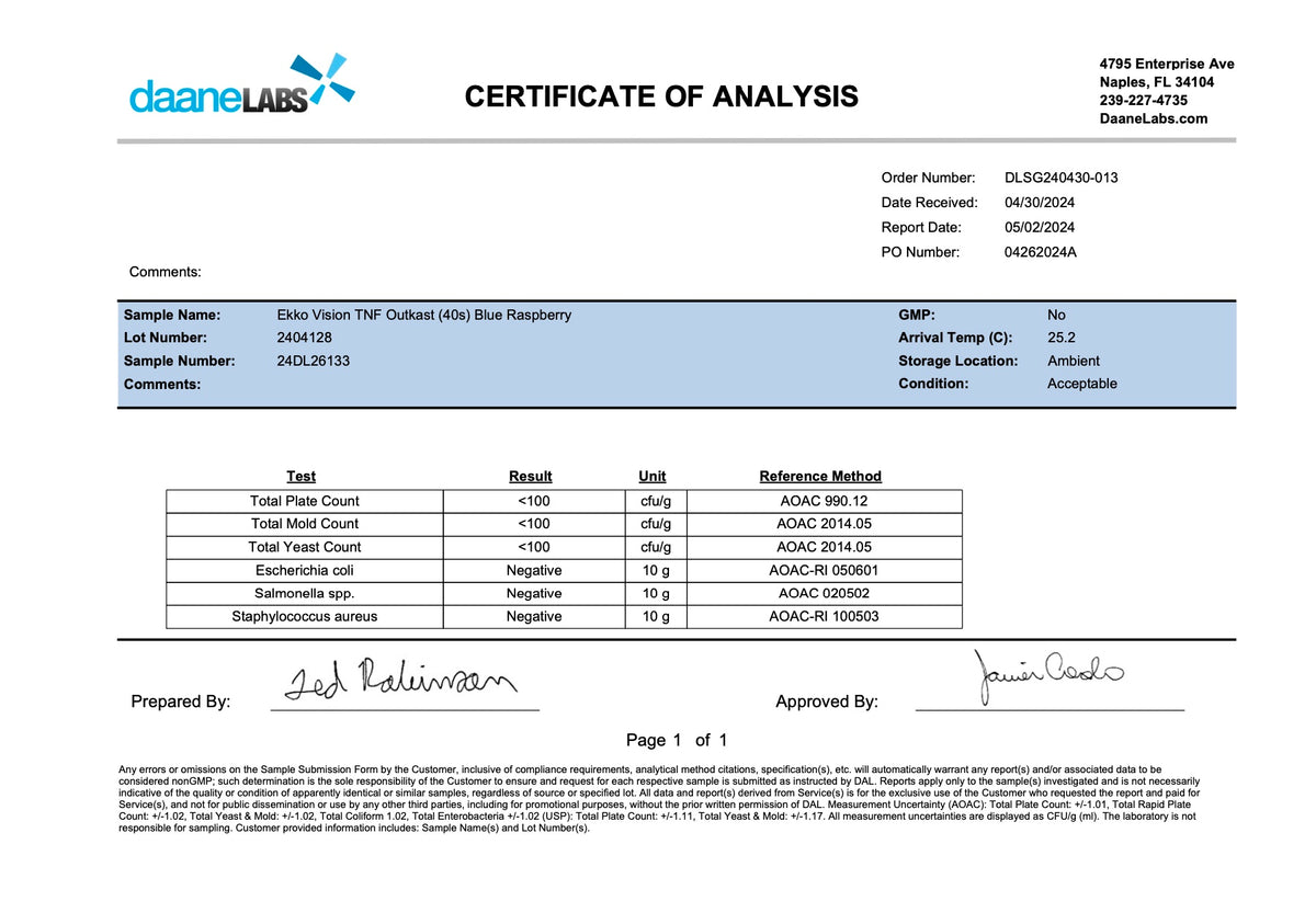 TNF Outkast Performance Preworkout by Joel Twinem ekkovision