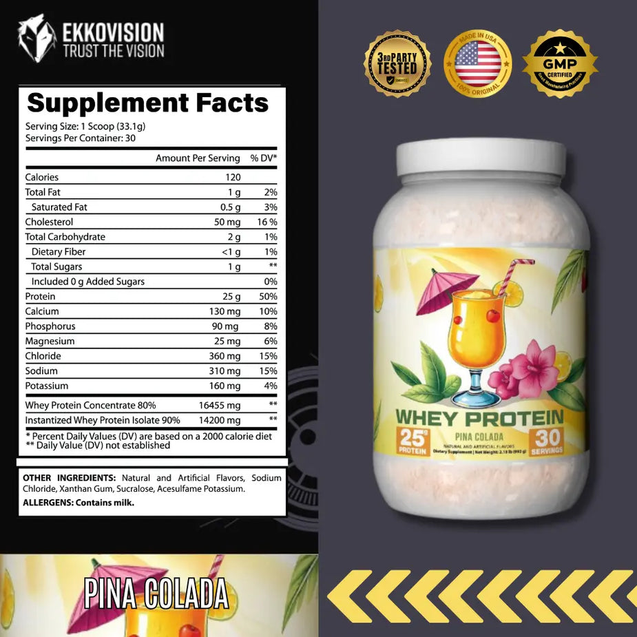 Ekko Protein Powder - 3rd Party Tested – ekkovision