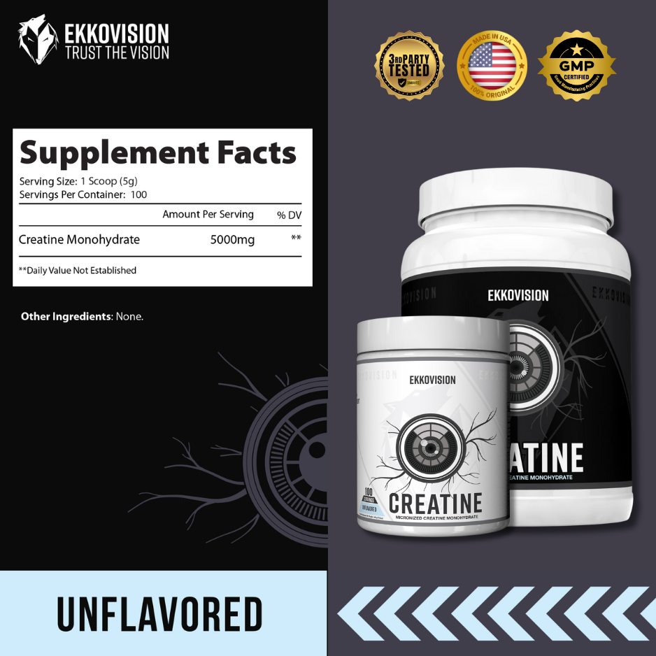 Get Stronger and Recover Faster with Micronized Creatine