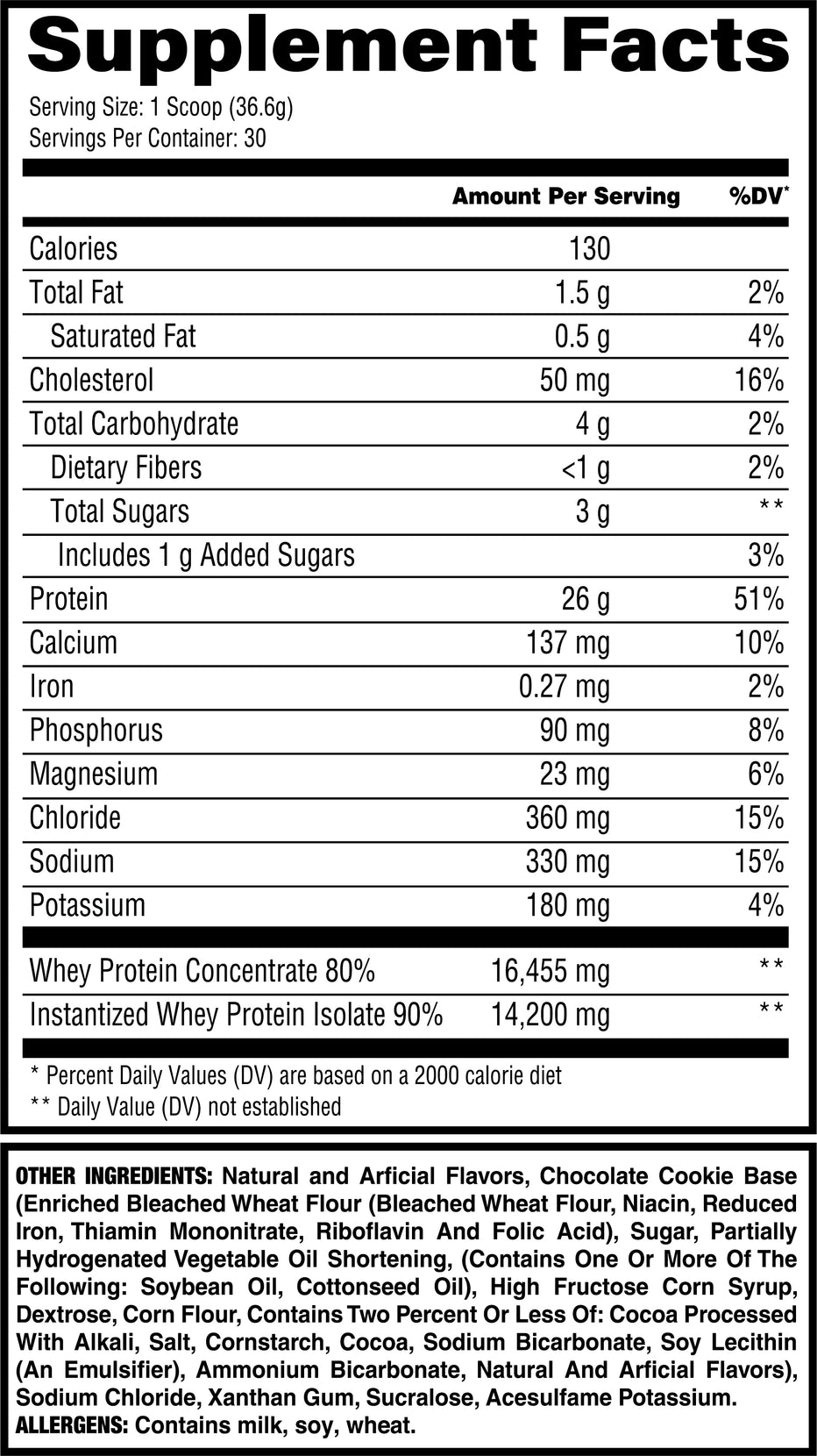 Whey Protein Powder – ekkovision